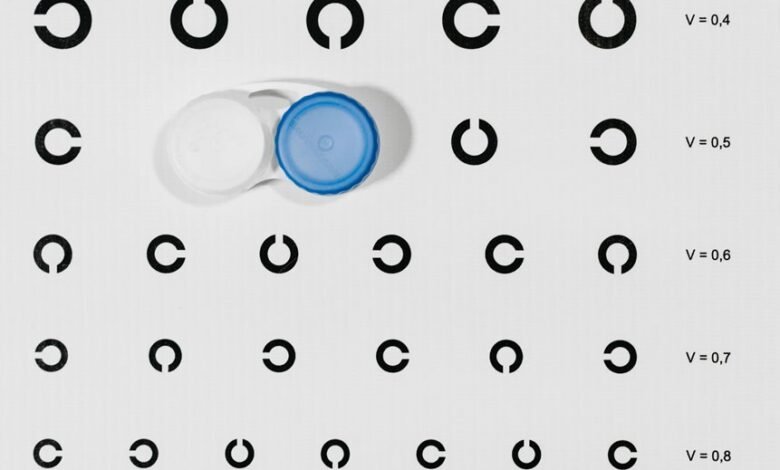 confidently evaluate contact path