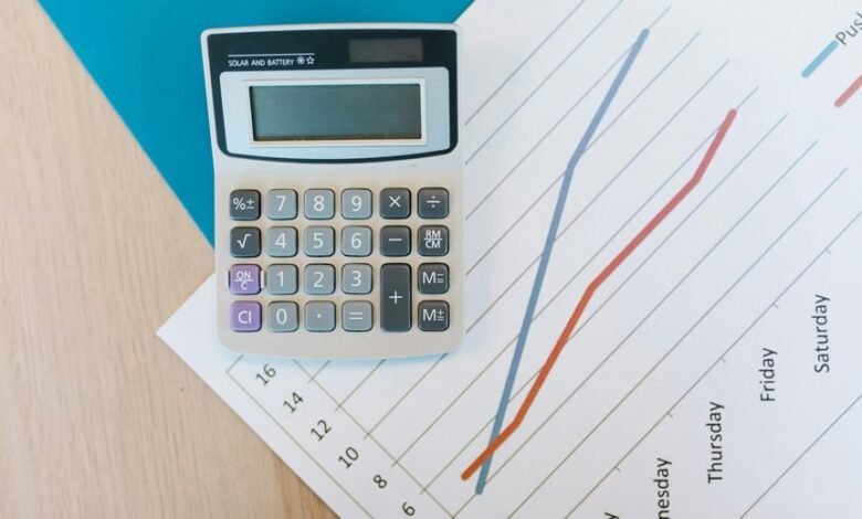 toll free line review