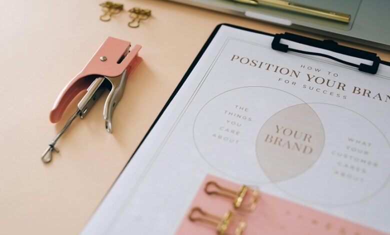 conversion planner branding horizon