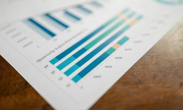 monitoring reports overview 447537410290