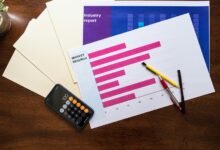 revenue planning for prism