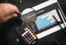 digital insight start phone lookup