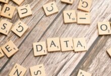 call data integrity check ids and username