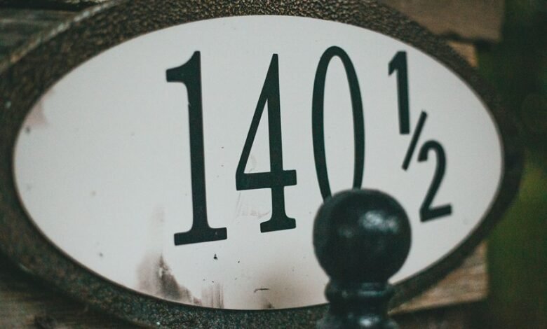 ip address format valid or invalid
