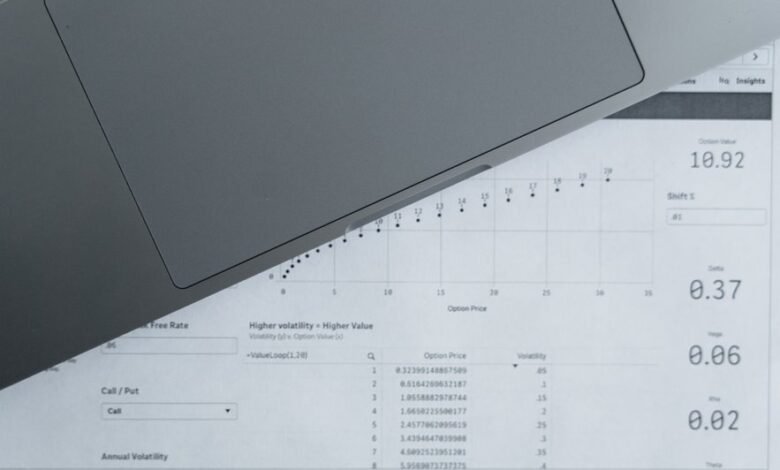 review registry report numbers 3202425737 3249847405 3773942021 3391043667 3895932510